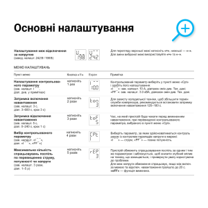 zubr_cv2_menu